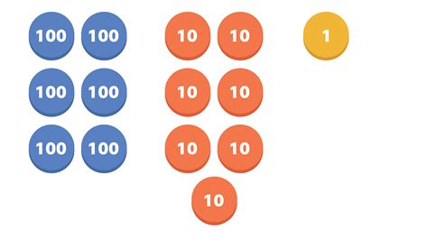 CHARTS: Counter.